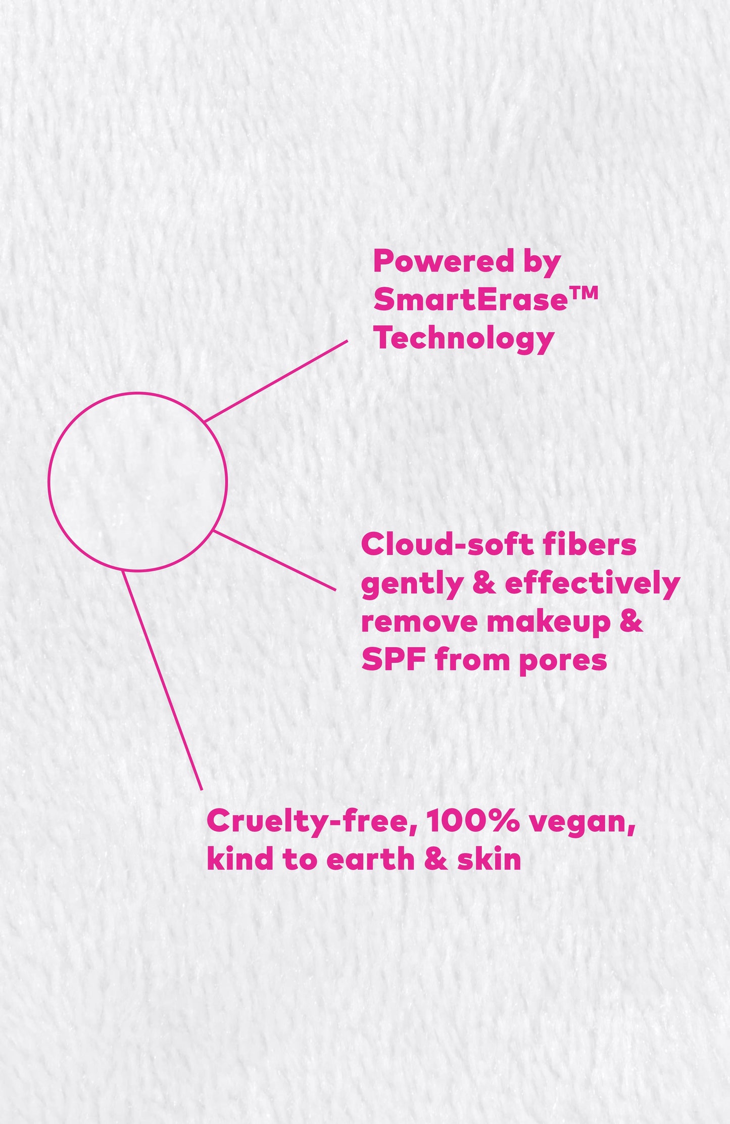 Cherry Crush 7-Day Set & Makeup Bag Gift Set