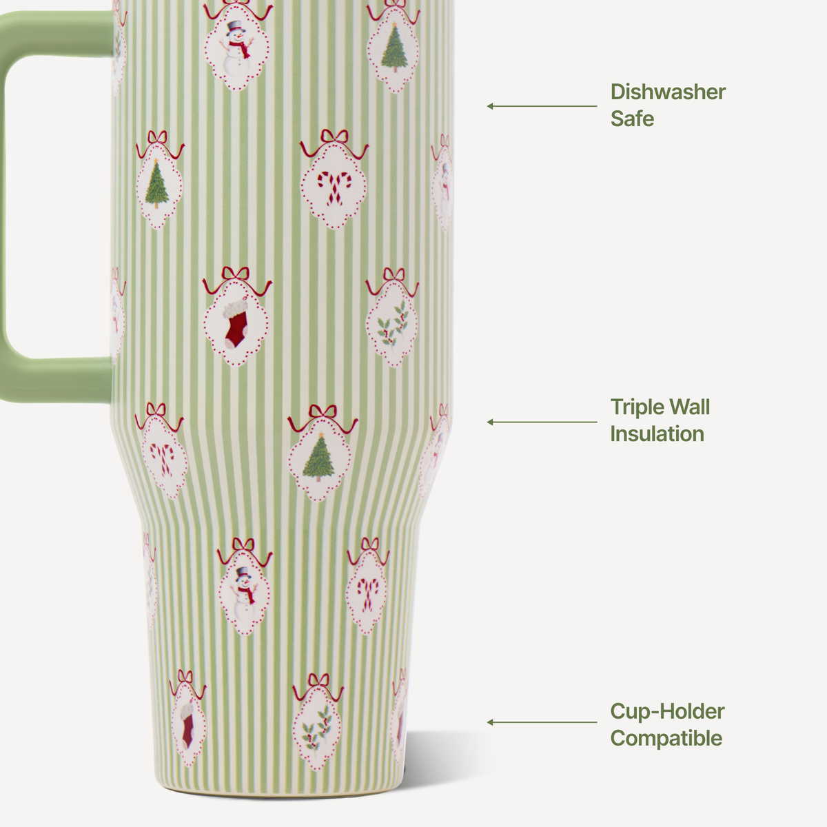 Deck the Halls HydroJug graphic highlighting dishwasher-safe care, triple-wall insulation, and cup-holder compatibility