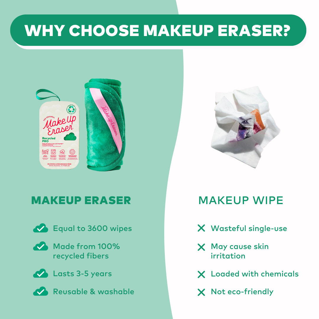 GREEN MINI PRO | 100% Recycled MakeUp Eraser