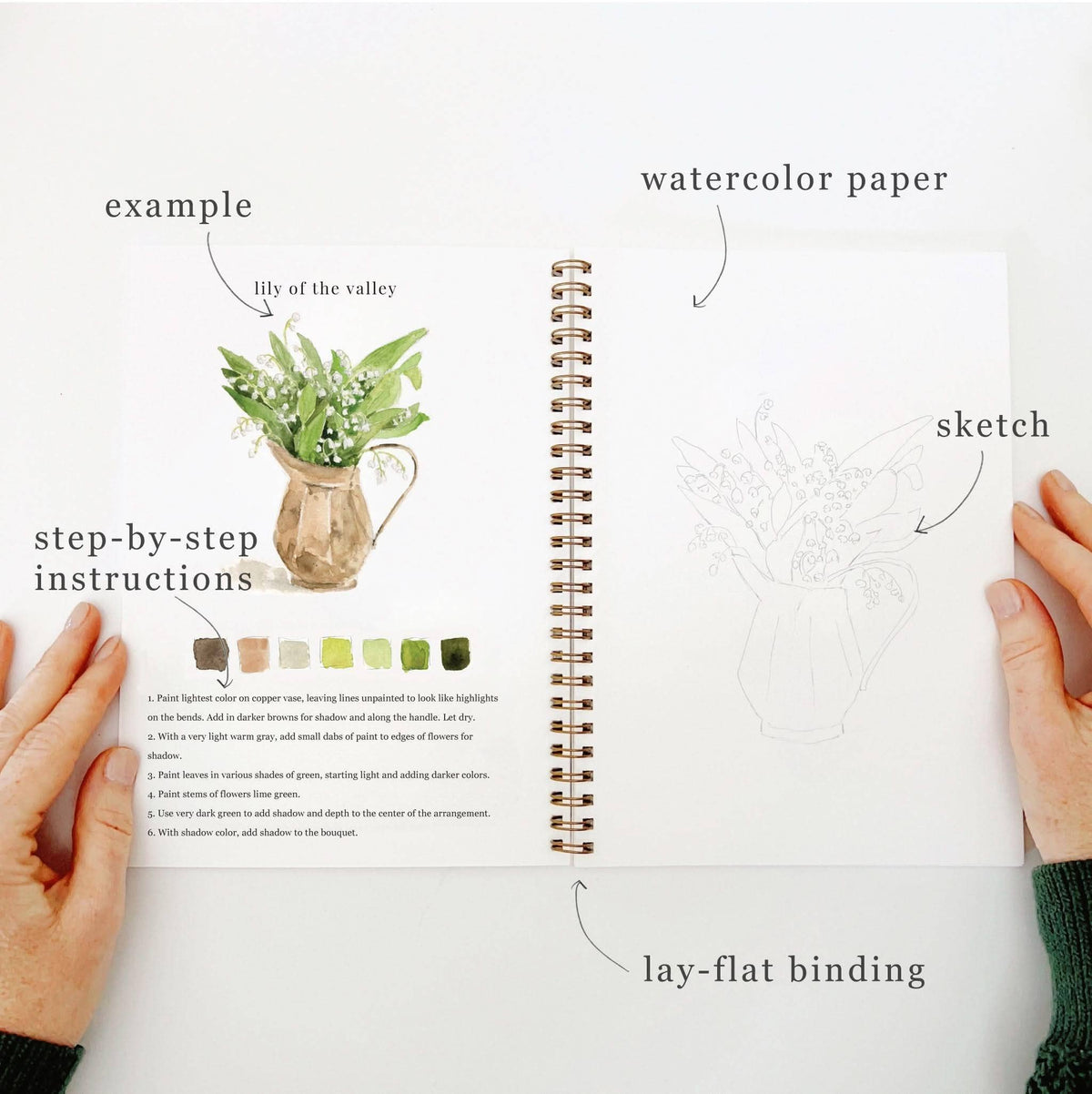 Workbook page showing example, step-by-step instructions, watercolor paper, and lay-flat binding